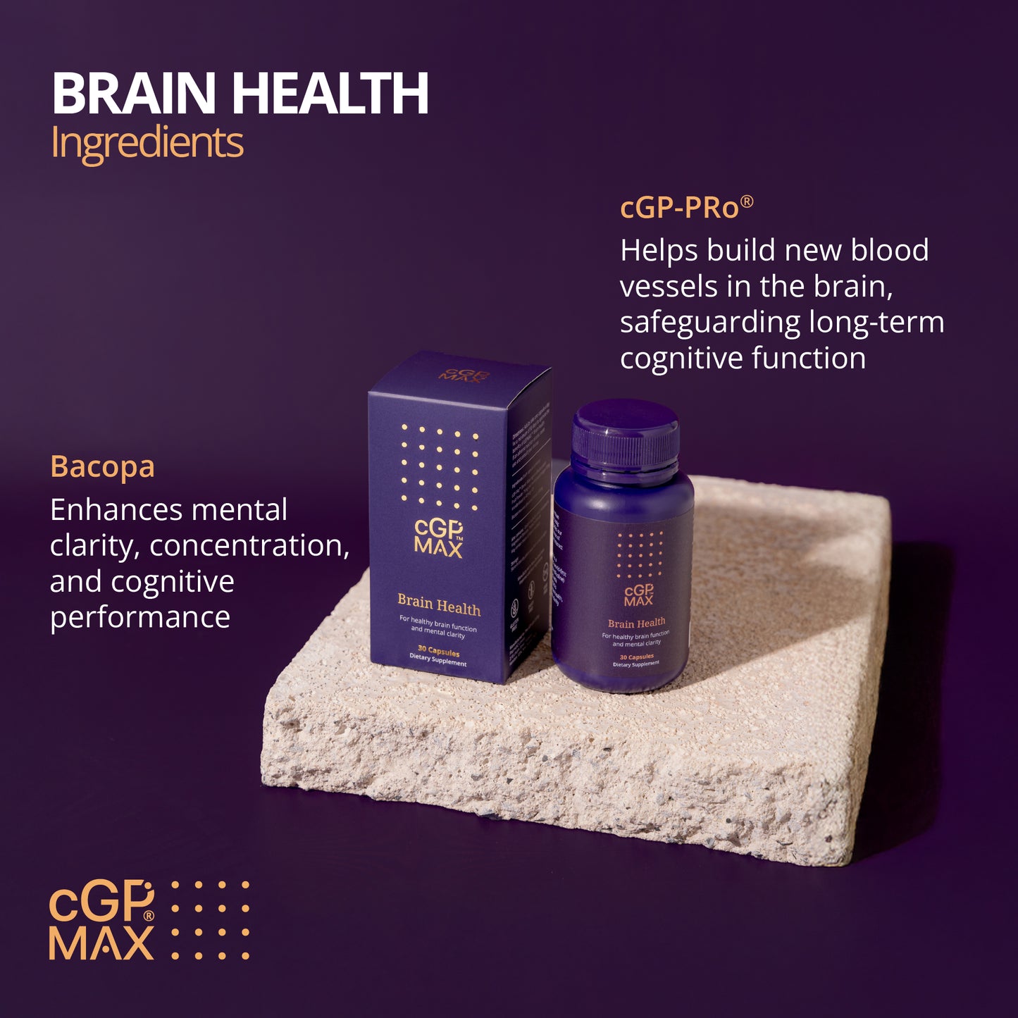 Brain Health Dietary Supplements (Recurring)