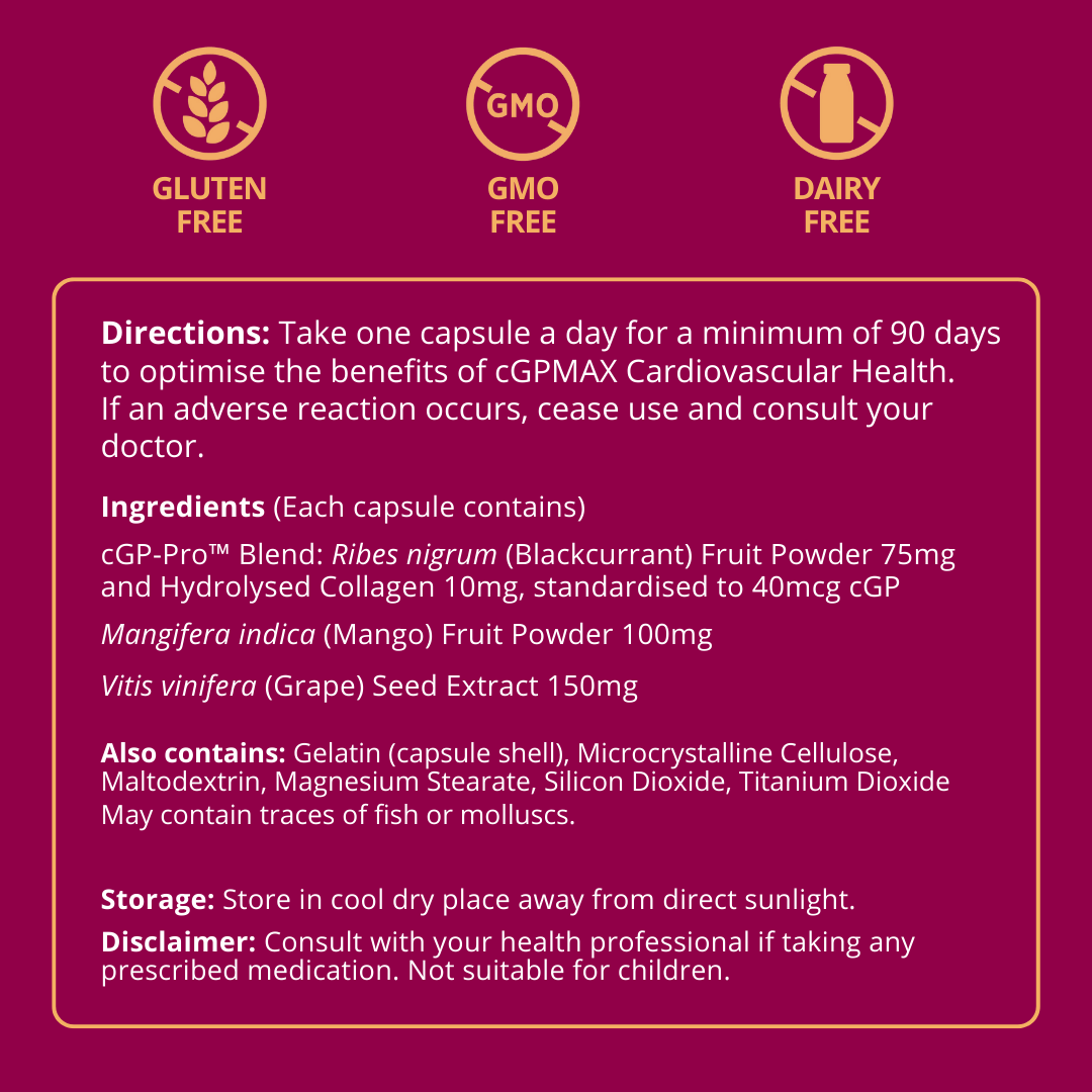 cGPMAX® Cardiovascular Health