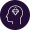 Enhanced Brain Clarity